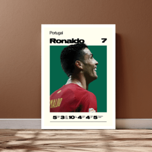 Cristiano Ronaldo Stats Frame